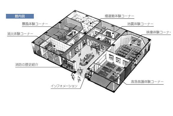 館内図