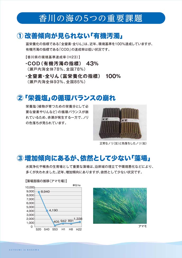 香川の海の5つの重要課題-1