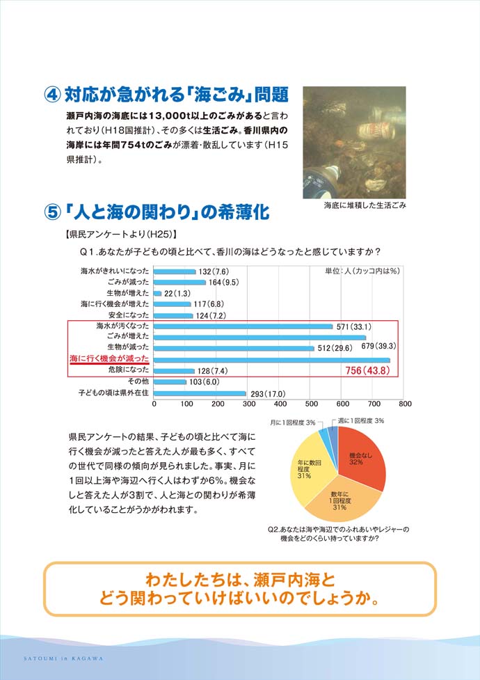 香川の海の5つの重要課題-2