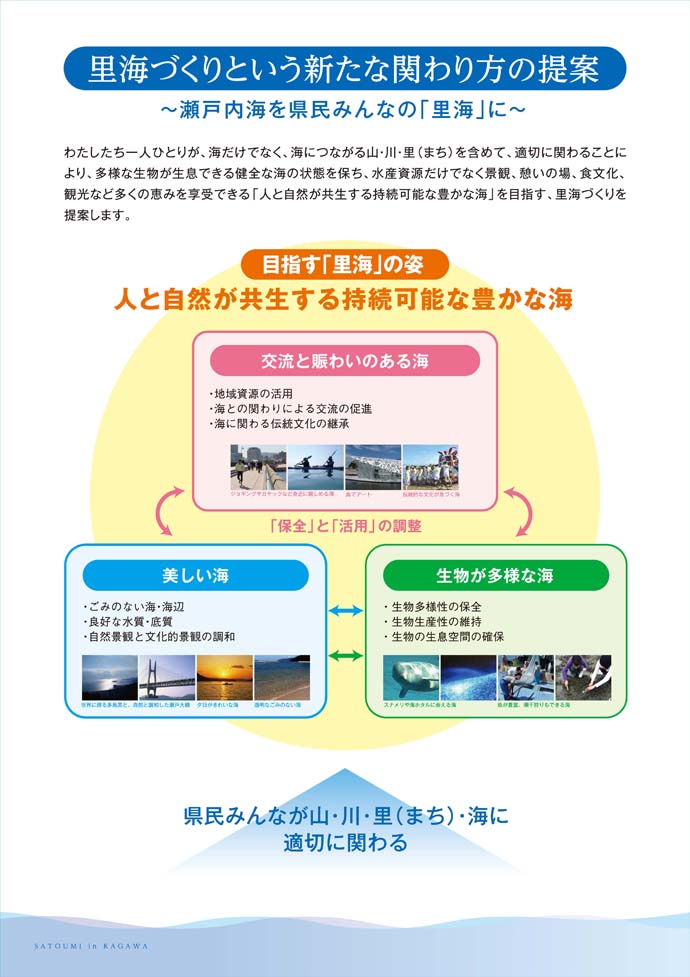 里海づくりという新たな関わり方の提案　～瀬戸内海を県民みんなの「里海」に～