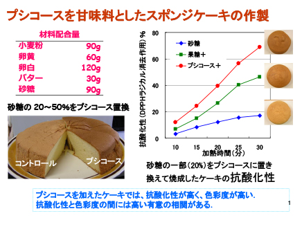 プシコースを使用したスポンジケーキの作製の画像