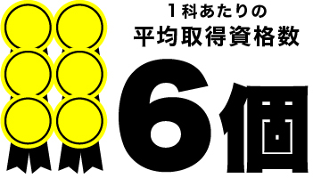 1科あたりの平均資格取得数6個