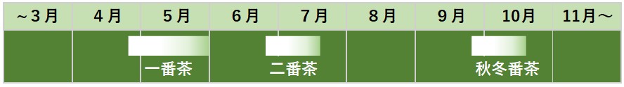 tya-shukaku-zu5