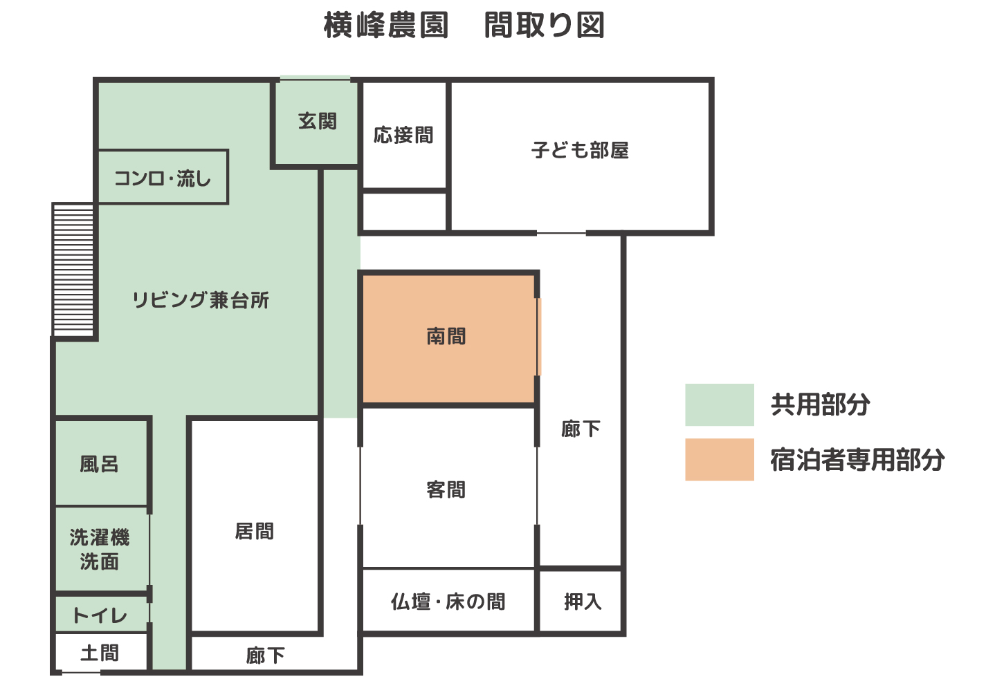 横峰農園　間取り図