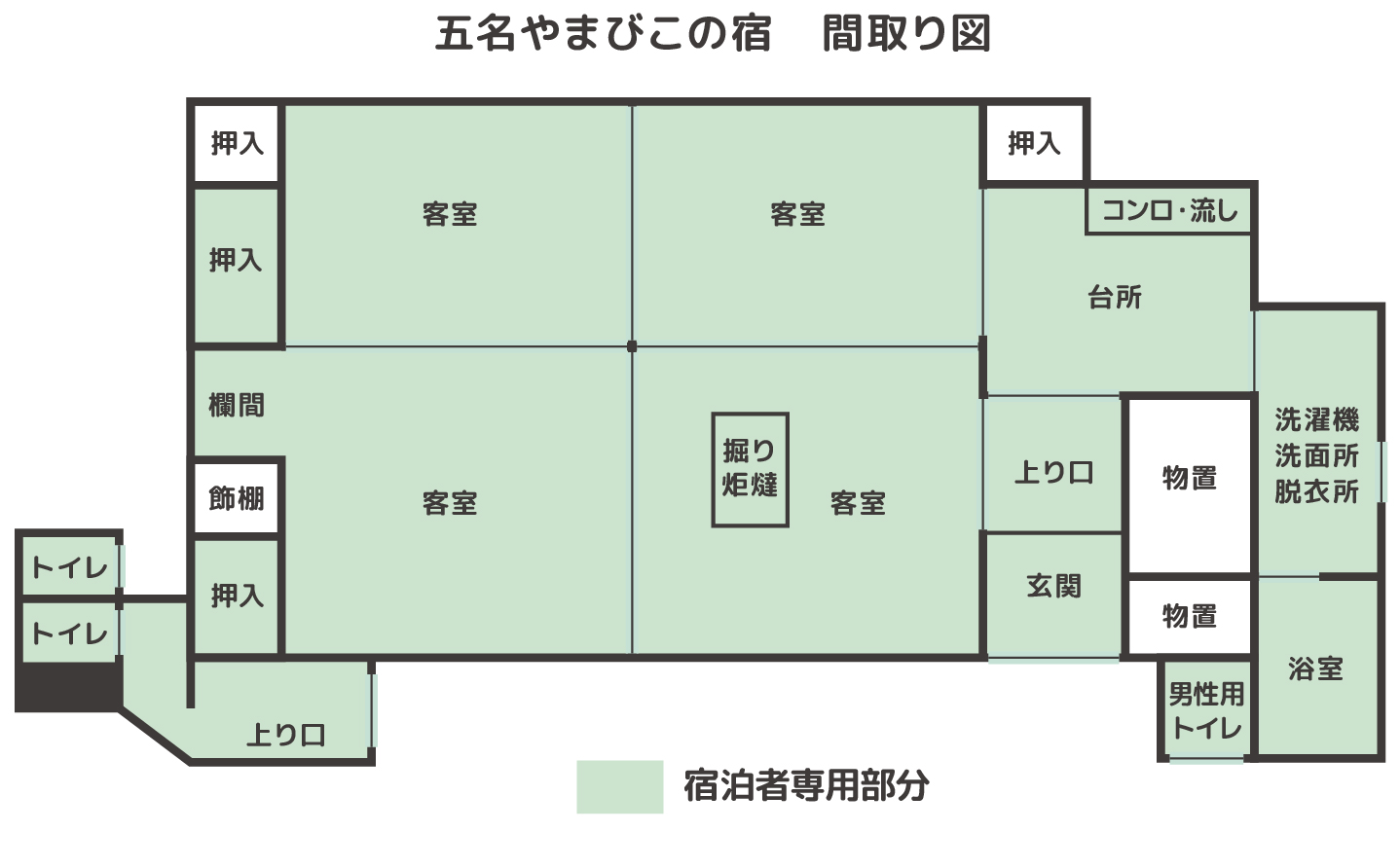 五名やまびこの宿間取り図