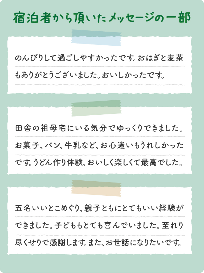 宿泊者から届いたメッセージ