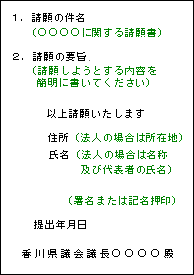 請願書（内容）