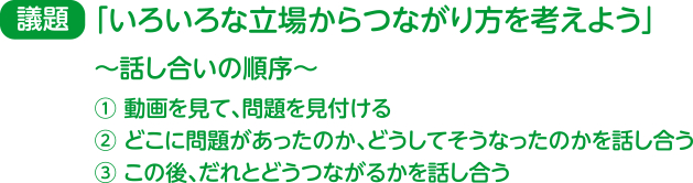 議題「いろいろな立場からつながり方を考えよう」