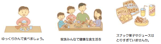 食生活