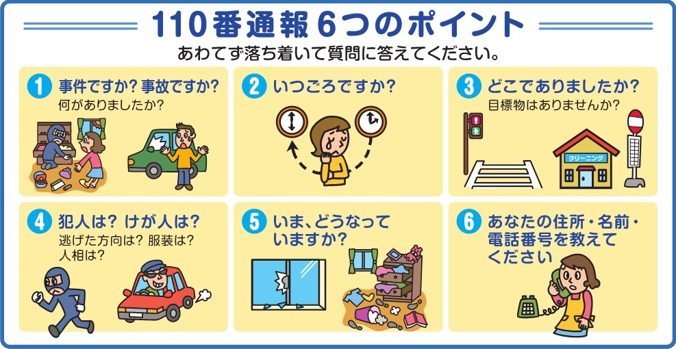 110番のポイント