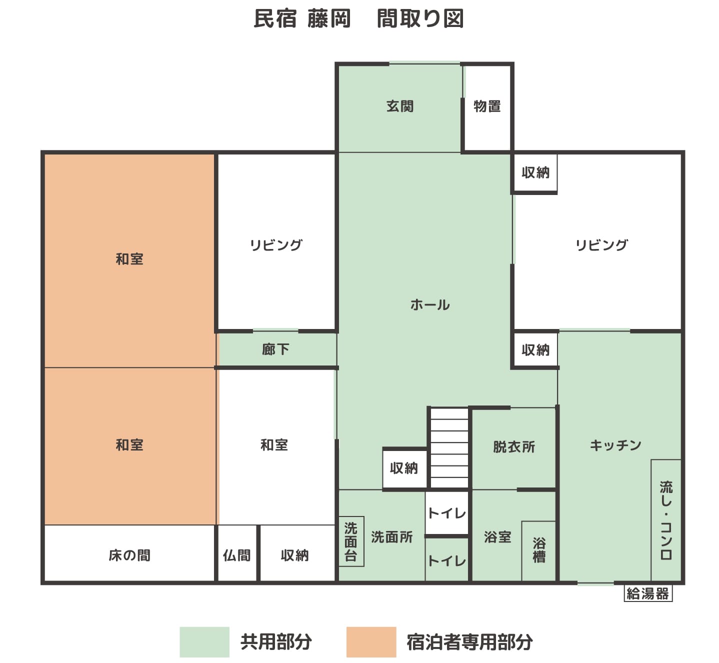 民宿藤岡間取り図