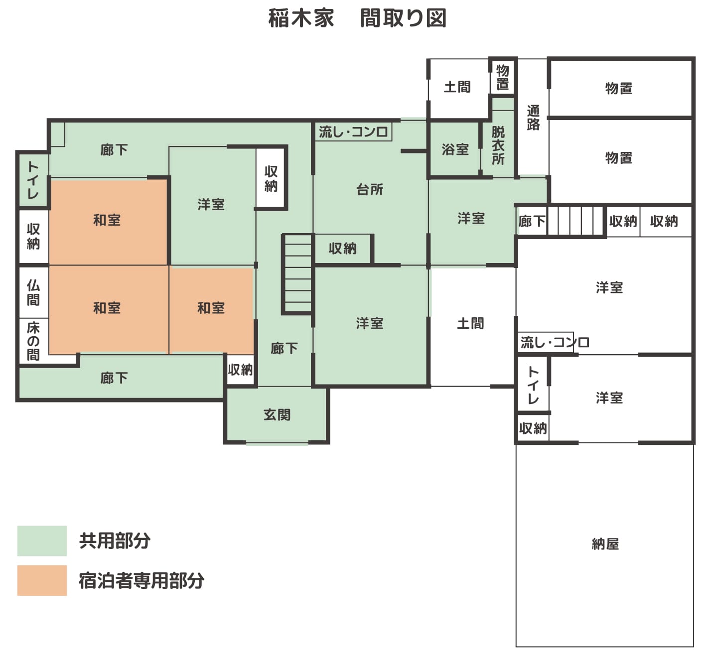 稲木家　間取り図