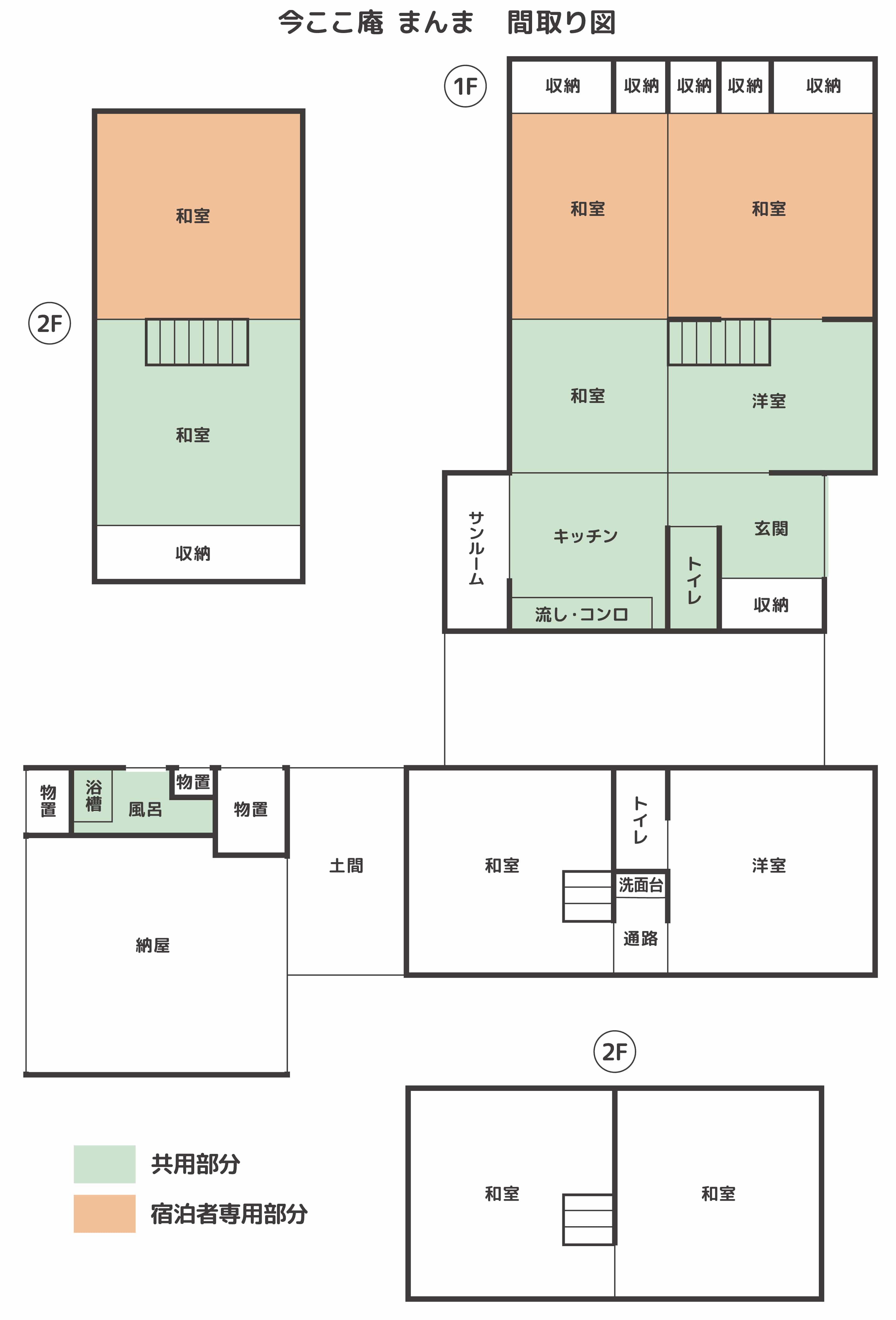 今ここ庵まんま間取り図