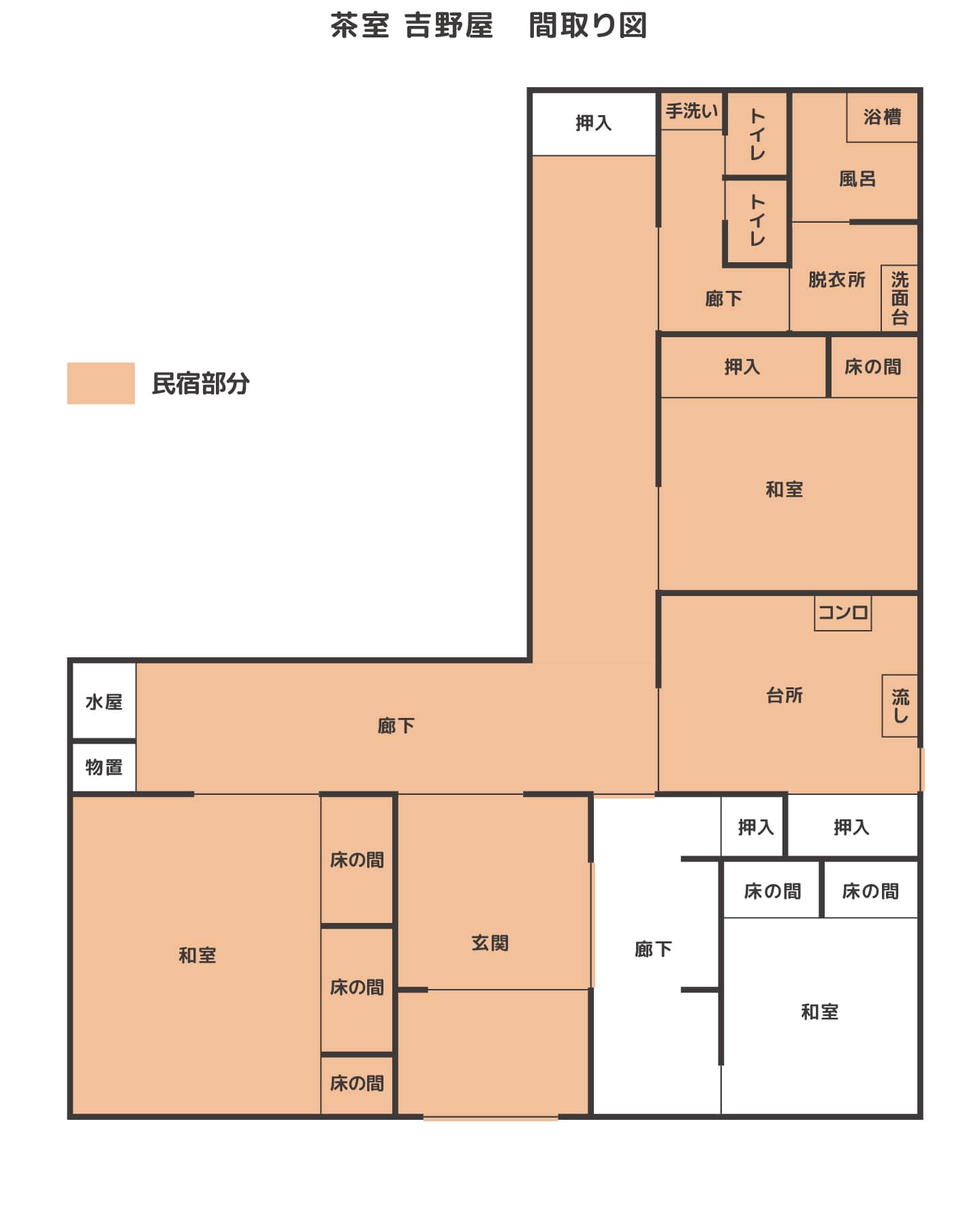 茶室　吉野屋　間取り図