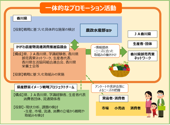 仕組み