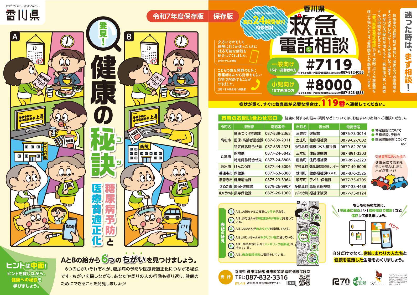 医療費適正化啓発リーフレット（外面）