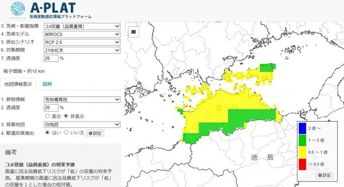 コメの収量予測（品質重視）