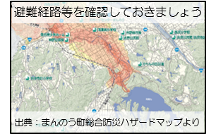 ハザードマップイメージ図