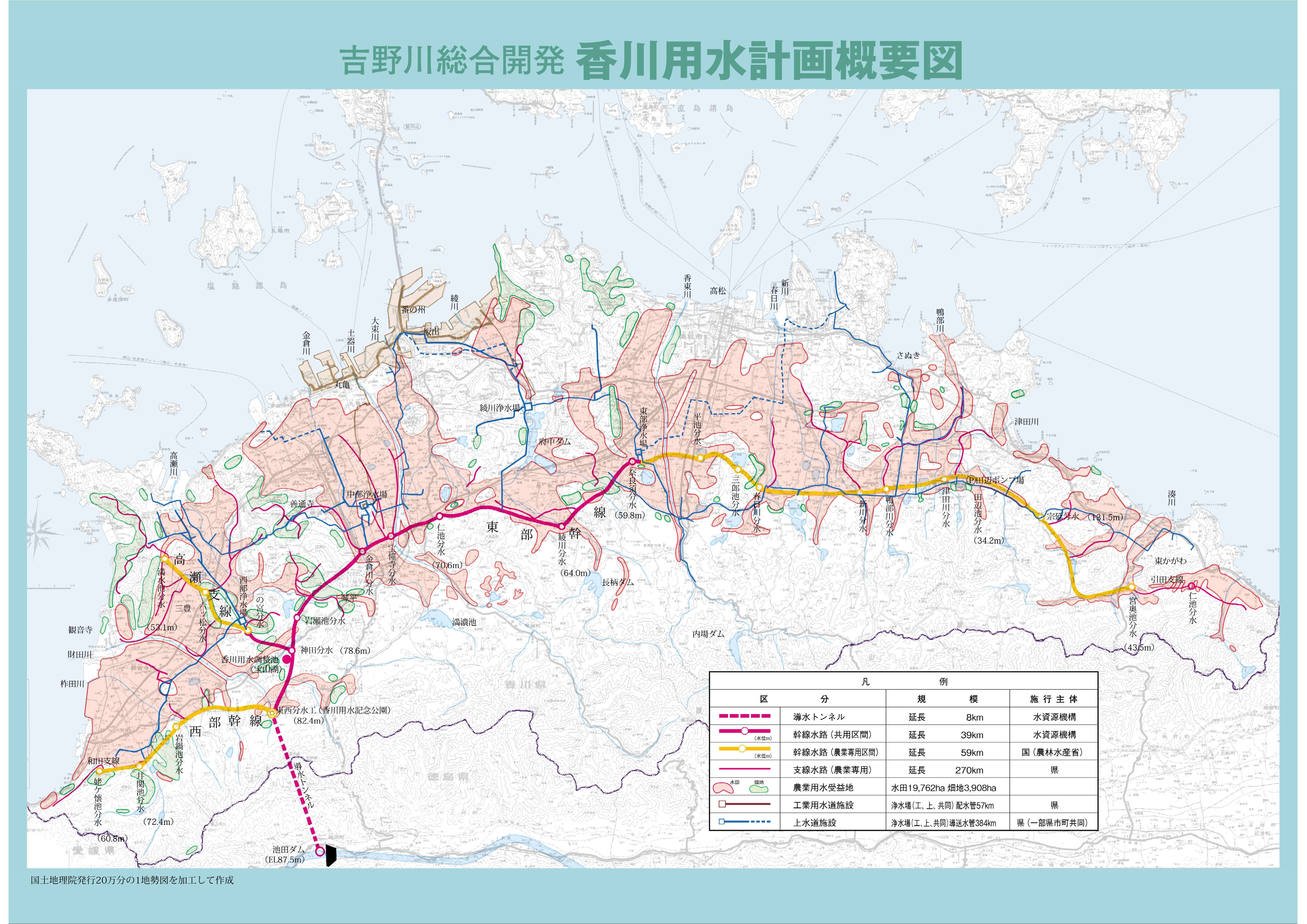 香川用水計画概要図