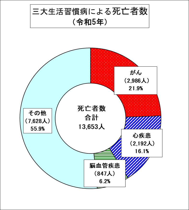 fig11