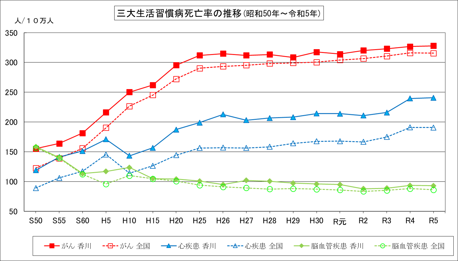 Fig2