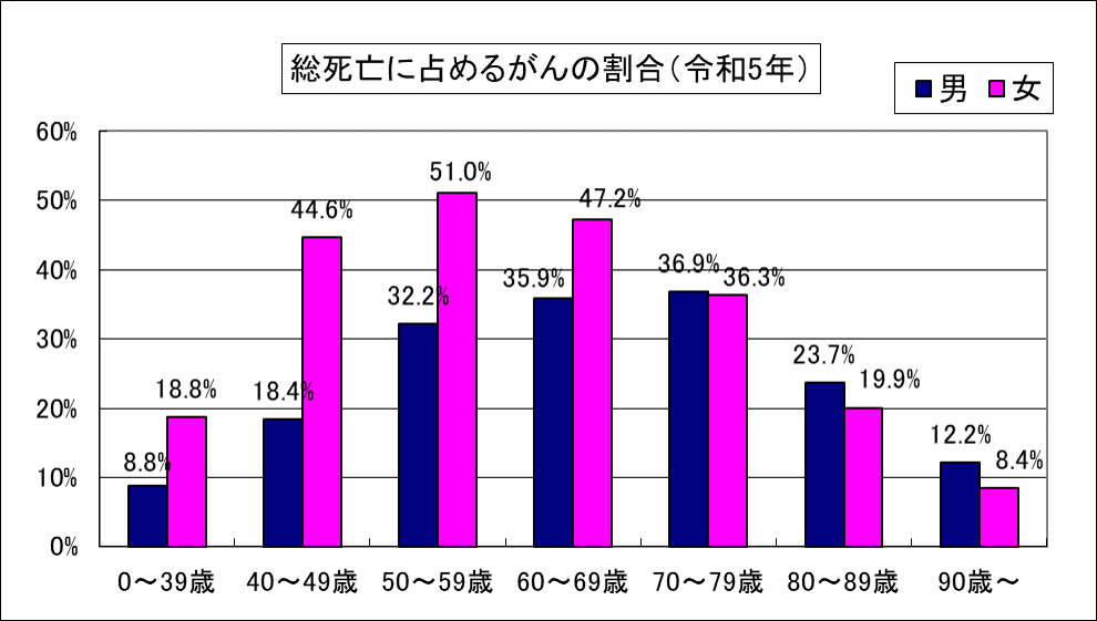 Fig4