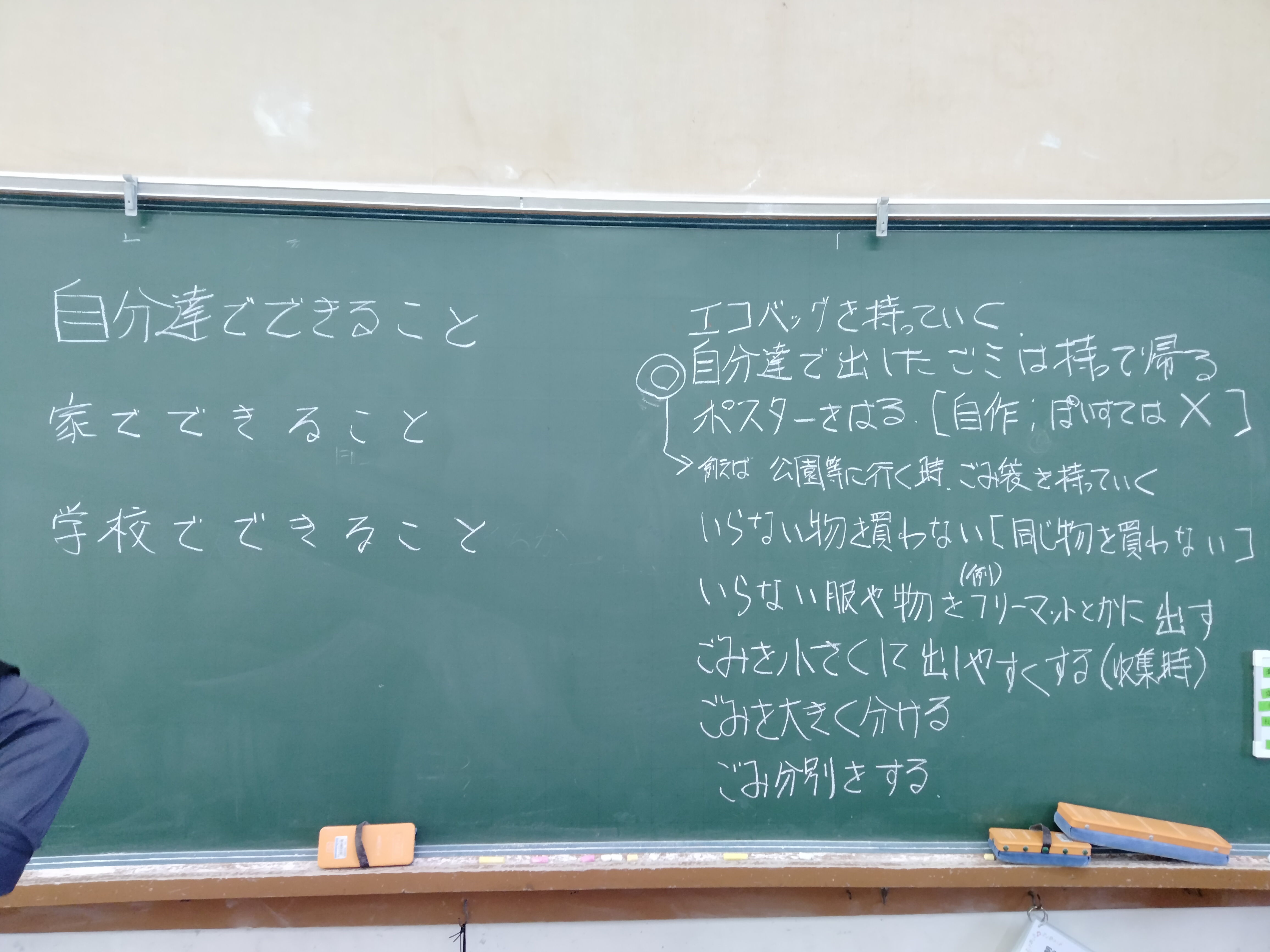 板書