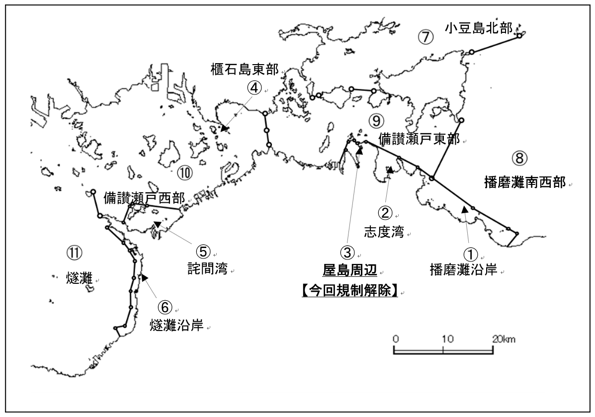 規制解除