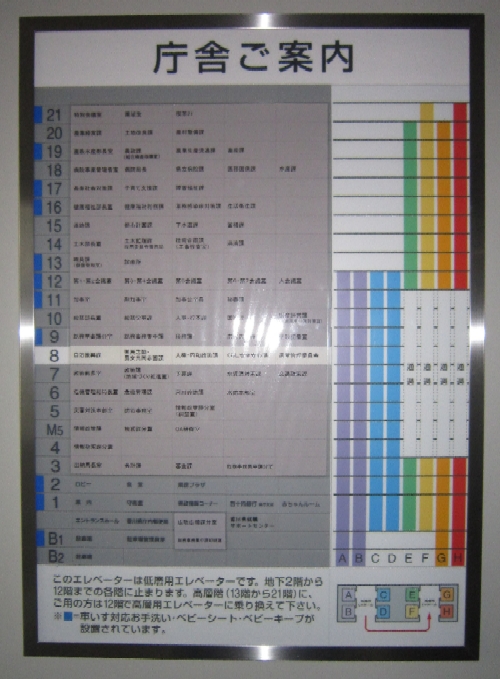 看板の例　その2