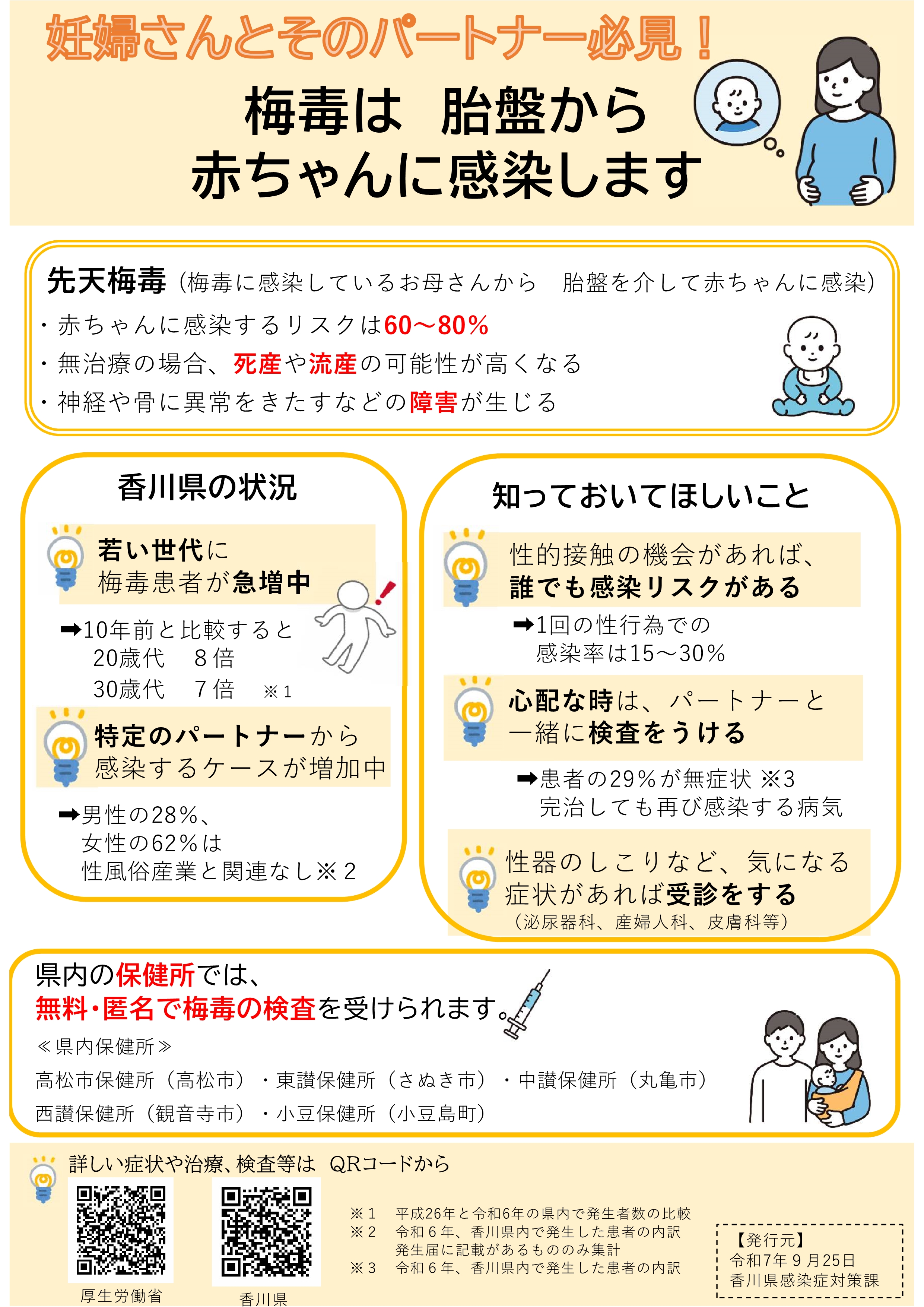 赤ちゃん梅毒