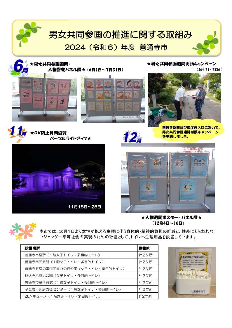 善通寺市
