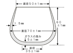 グラスサイズ