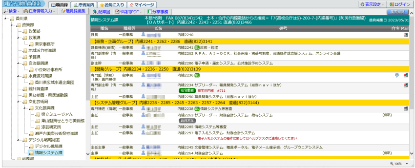 職員録サンプル