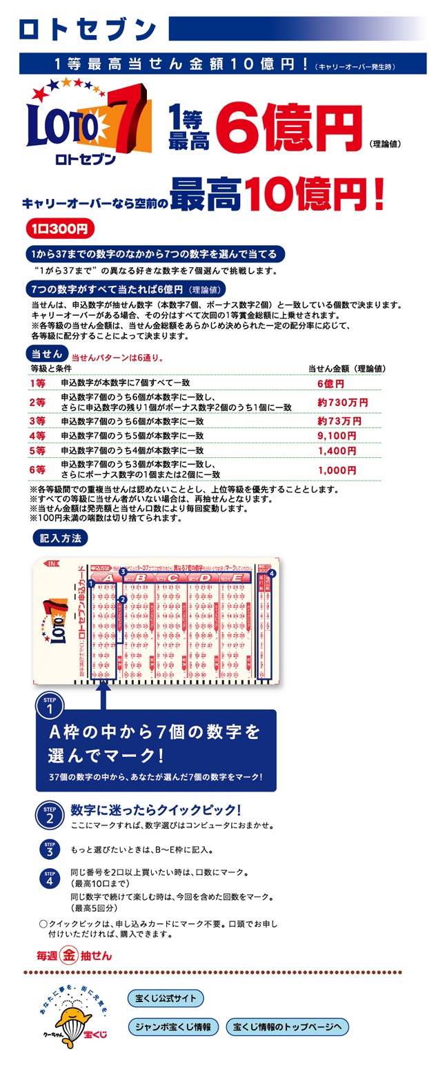 loto7